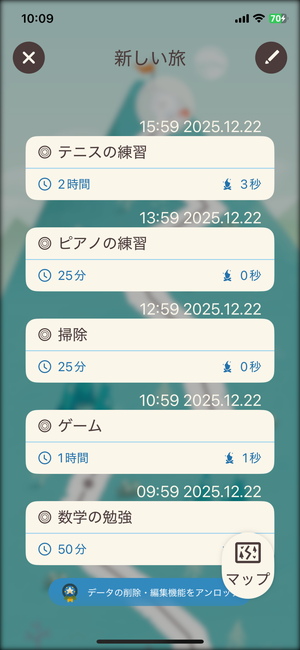 集中旅行者の記録